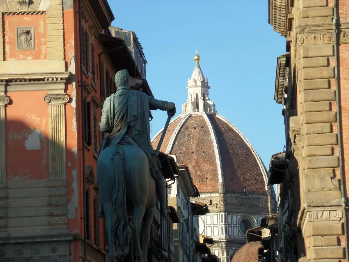 Hello Florence location